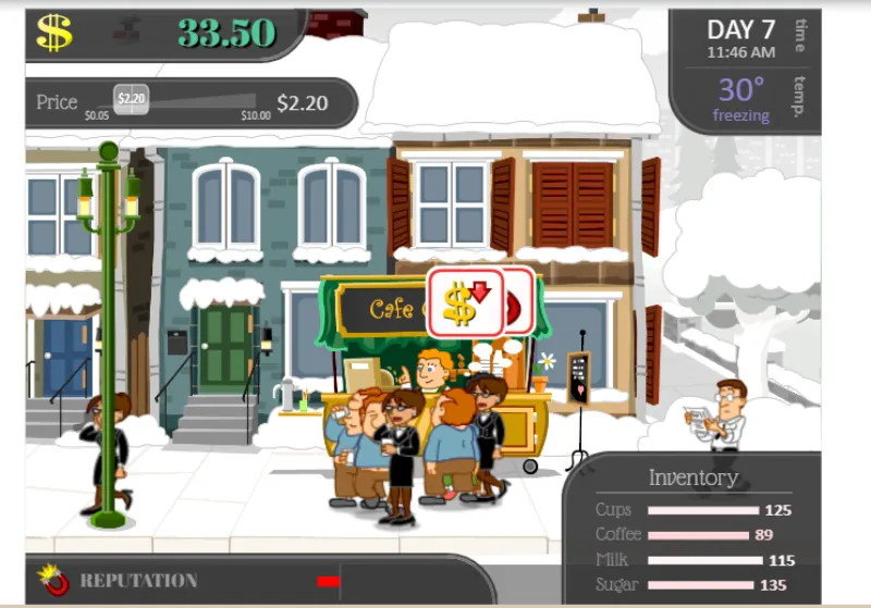 game kuliner